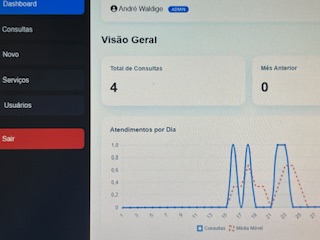 Interface de Agendamento
